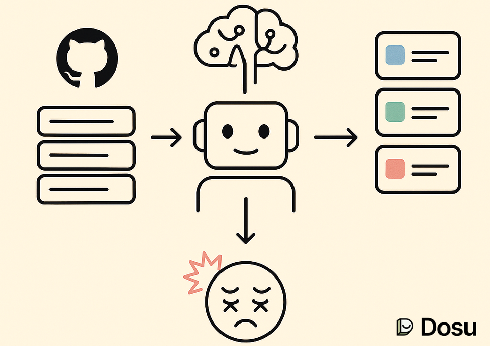 Combating Open Source Maintainer Burnout with Automation